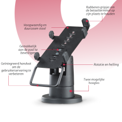 du_-_support_complet_plastique_pour_tpe_-_dx4000